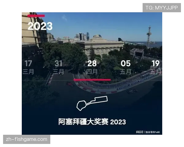 深度报道：巴库城市赛道的十年，如何改变一座城市与F1的联结
